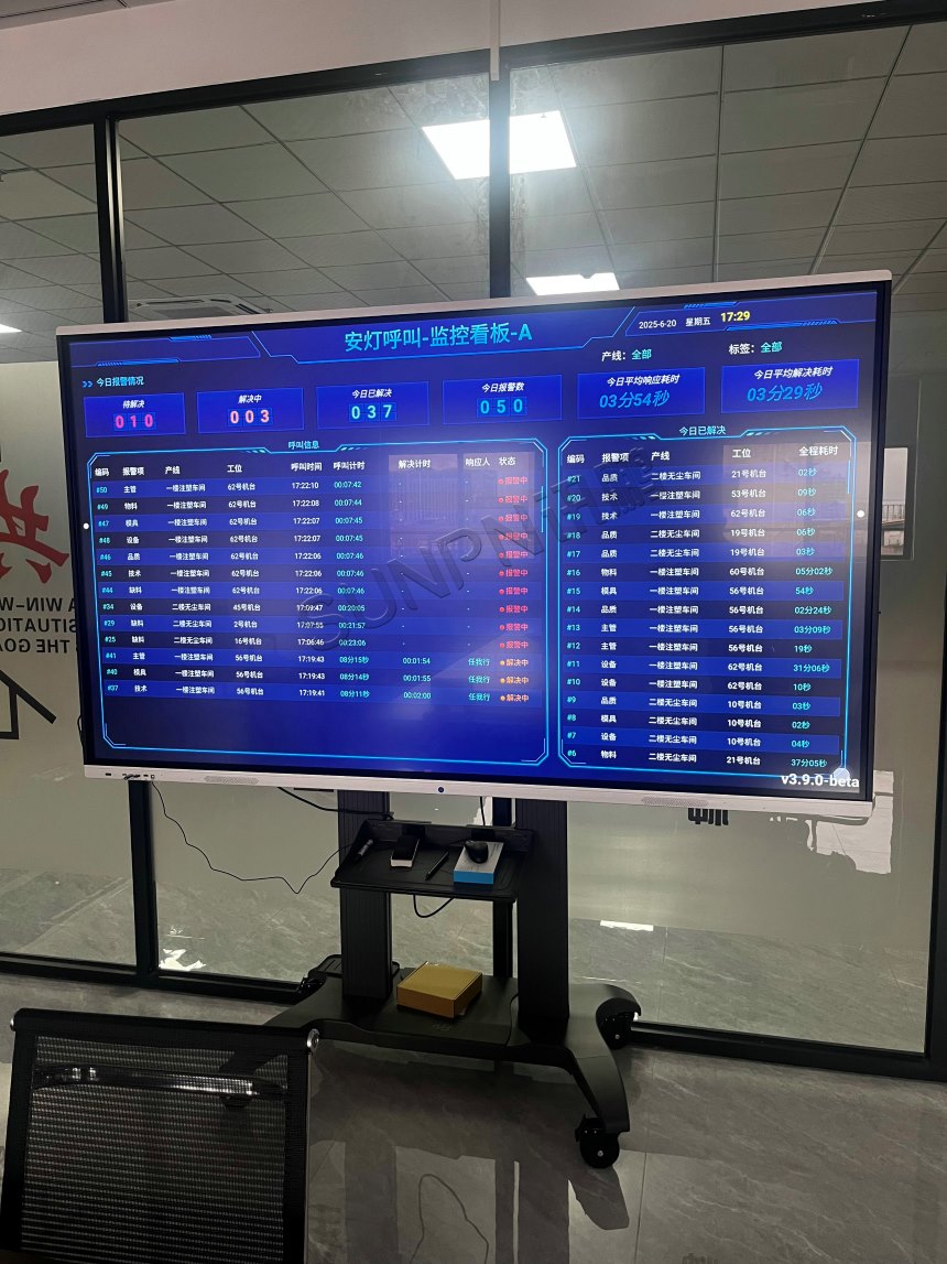 讯鹏科技：安灯呼叫系统-案例图