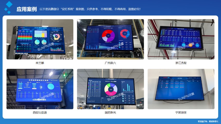 讯鹏科技：安灯呼叫系统-案例图