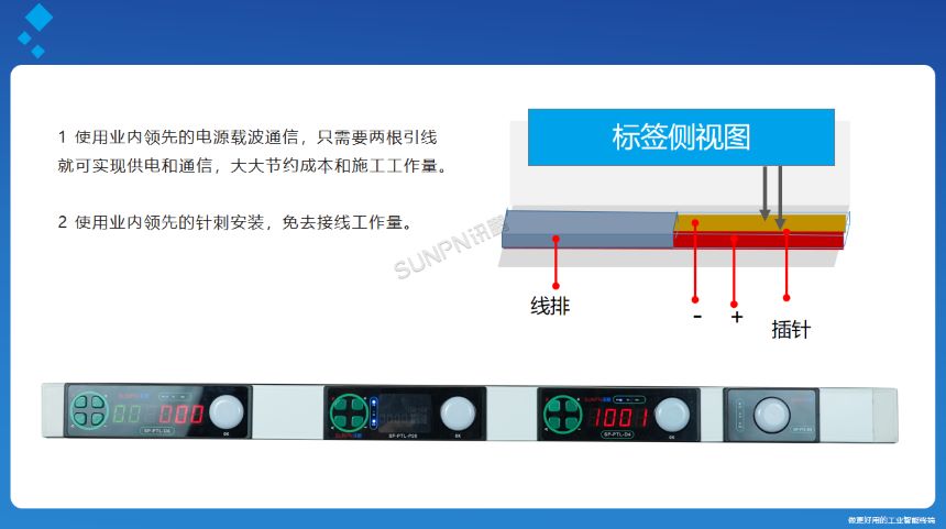 讯鹏科技：PTL亮灯系统-案例图