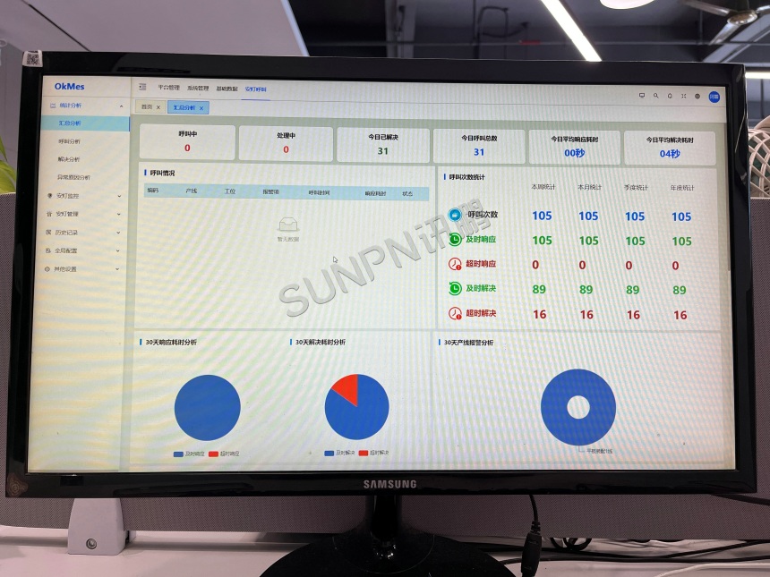 安灯系统软件界面