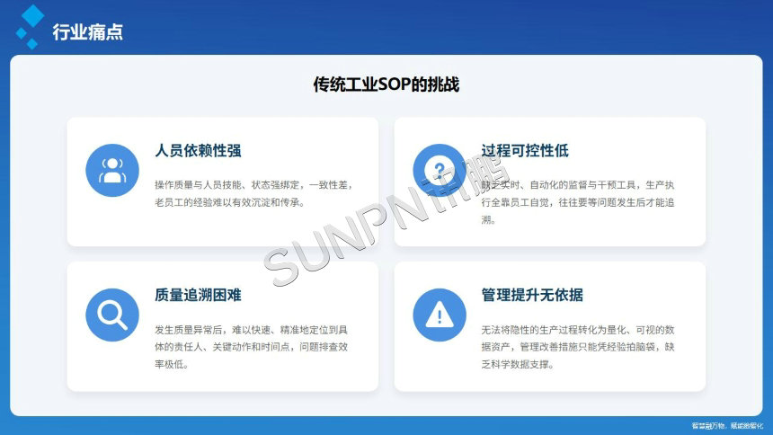 讯鹏科技：AI视觉作业防错系统