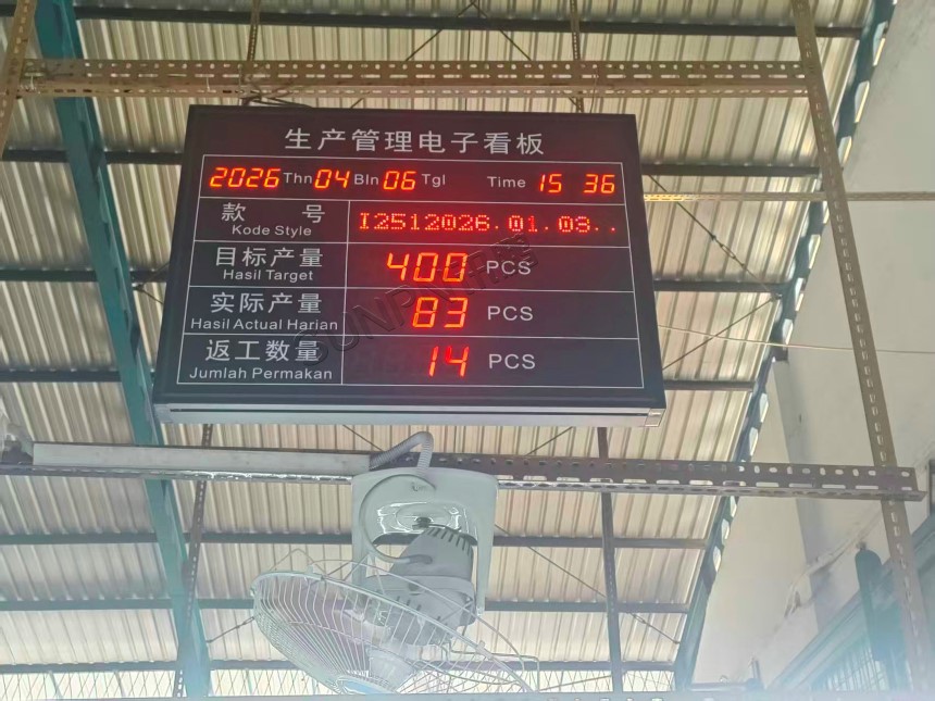 讯鹏科技：生产管理看板-案例图