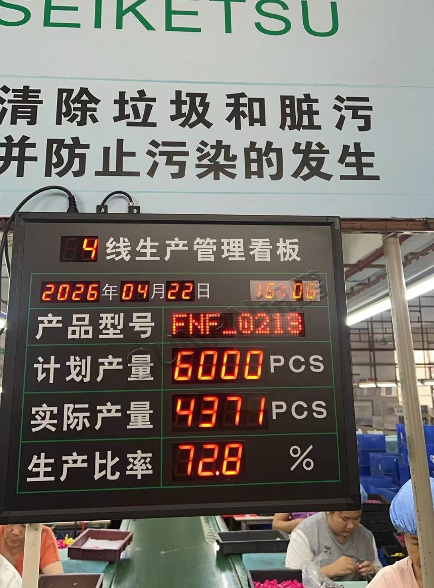 讯鹏科技：生产管理看板-案例图