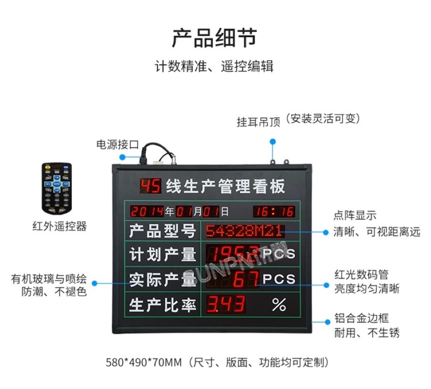 讯鹏科技：生产管理看板-功能介绍