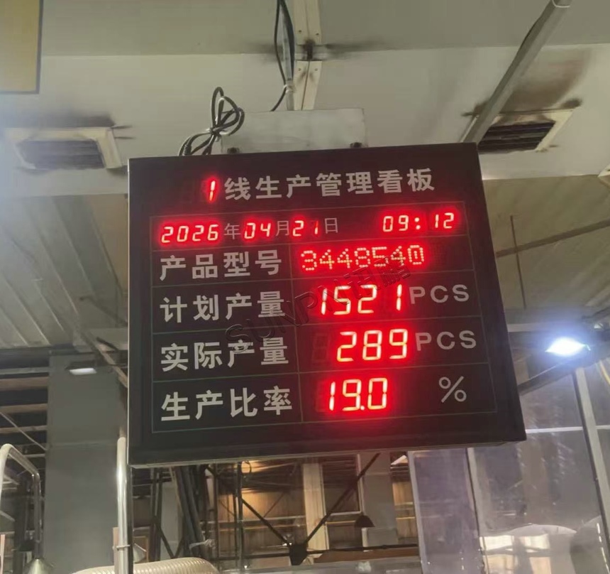 讯鹏科技：生产管理看板-案例图