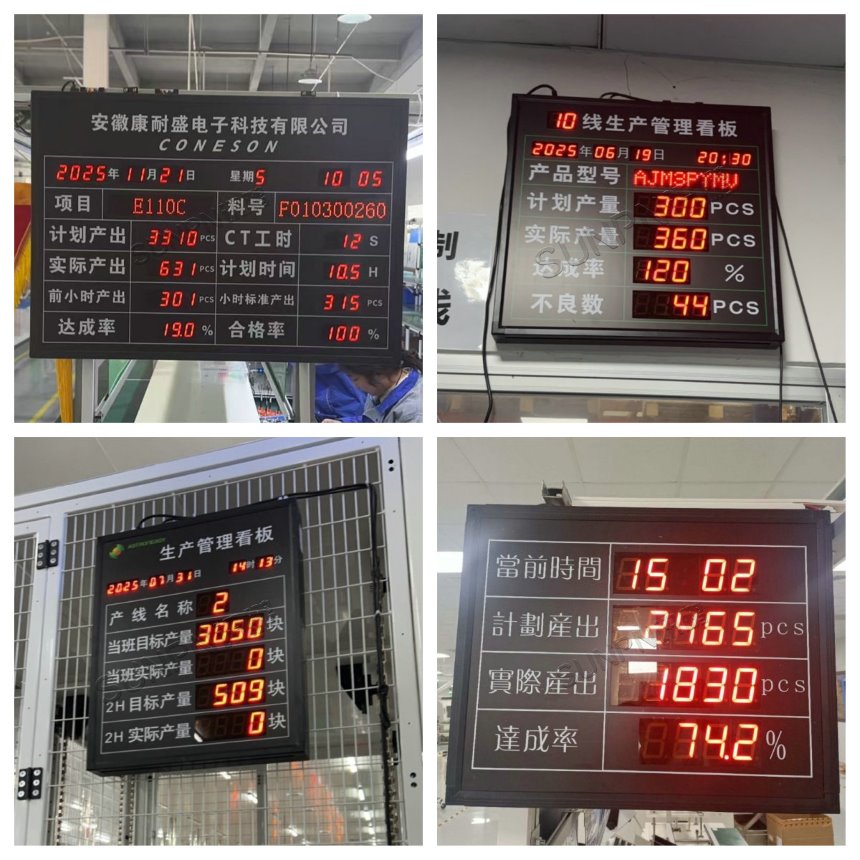 讯鹏科技：生产管理看板-案例图