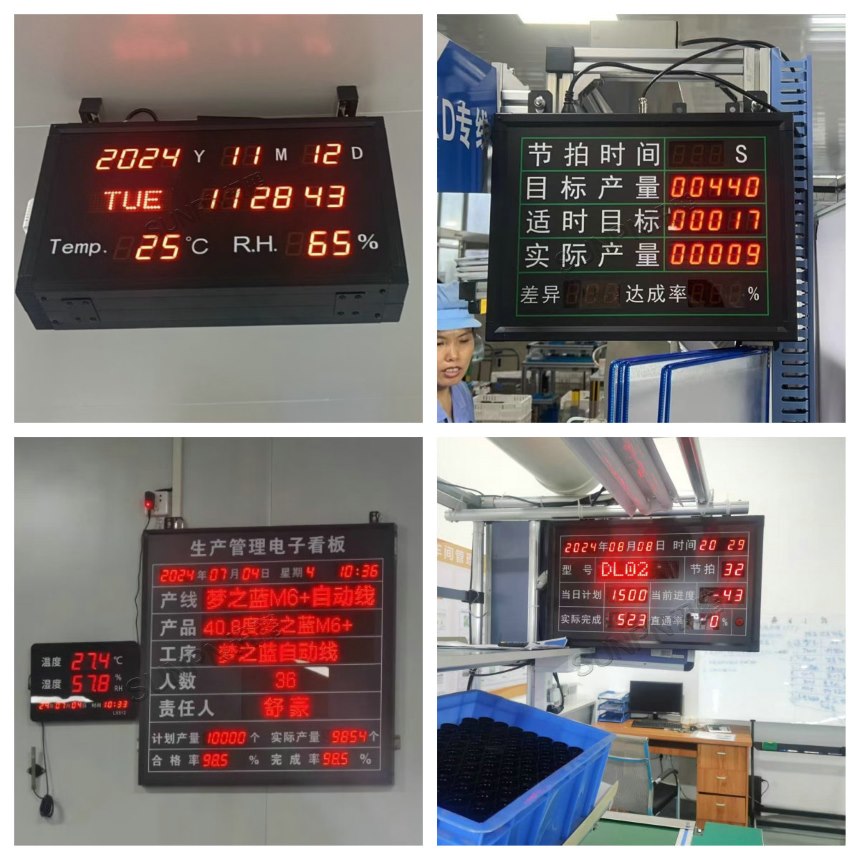 讯鹏科技：生产管理看板-案例图