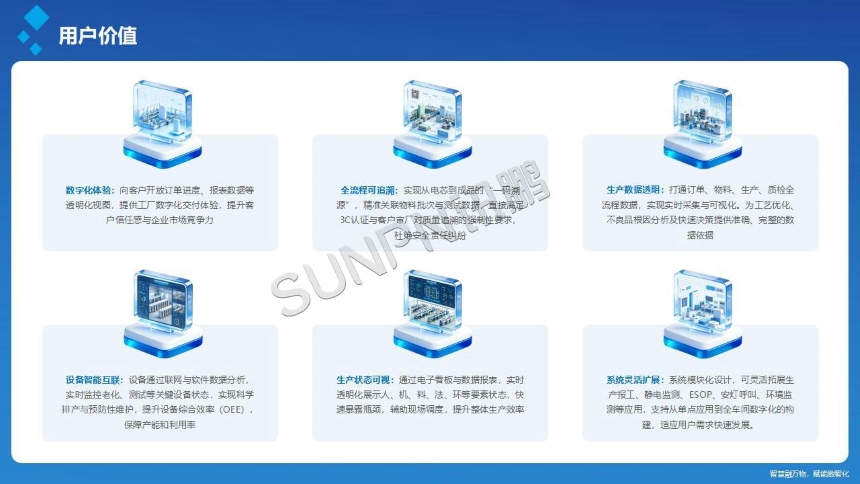 讯鹏科技：OKMES系统