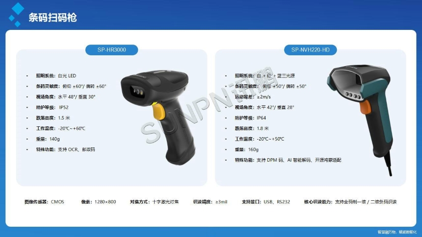 讯鹏科技：OKMES系统-硬件介绍