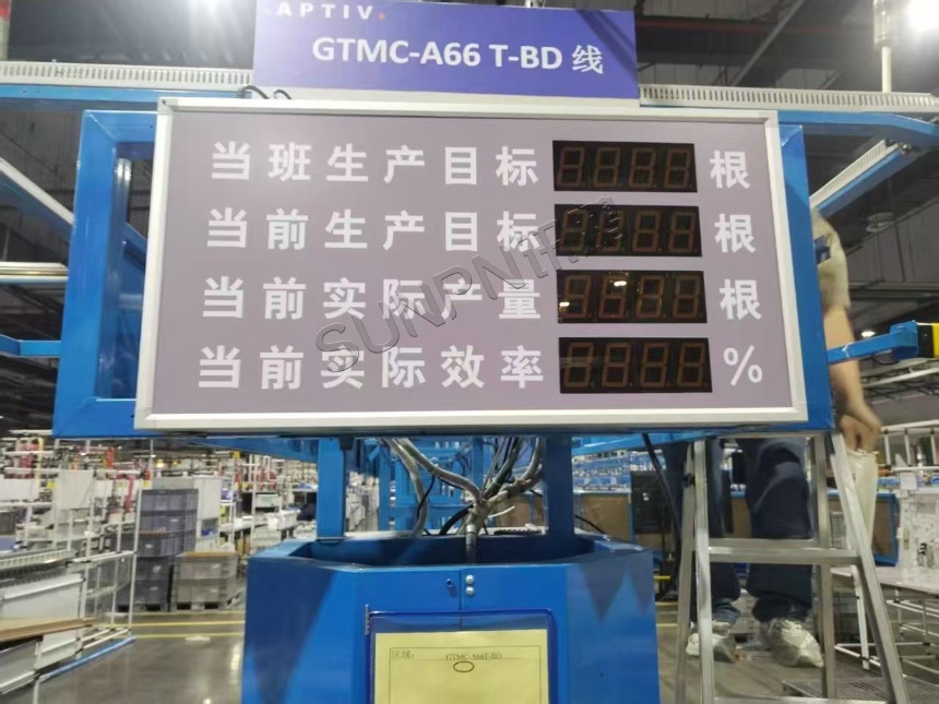 讯鹏工业电子看板