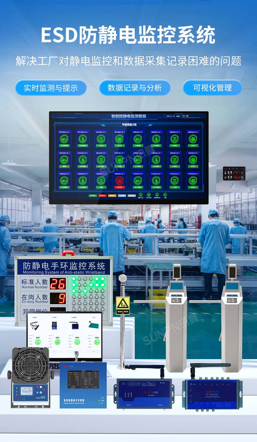 讯鹏ESD防静电监控系统 讯鹏ESD防静电监控系统