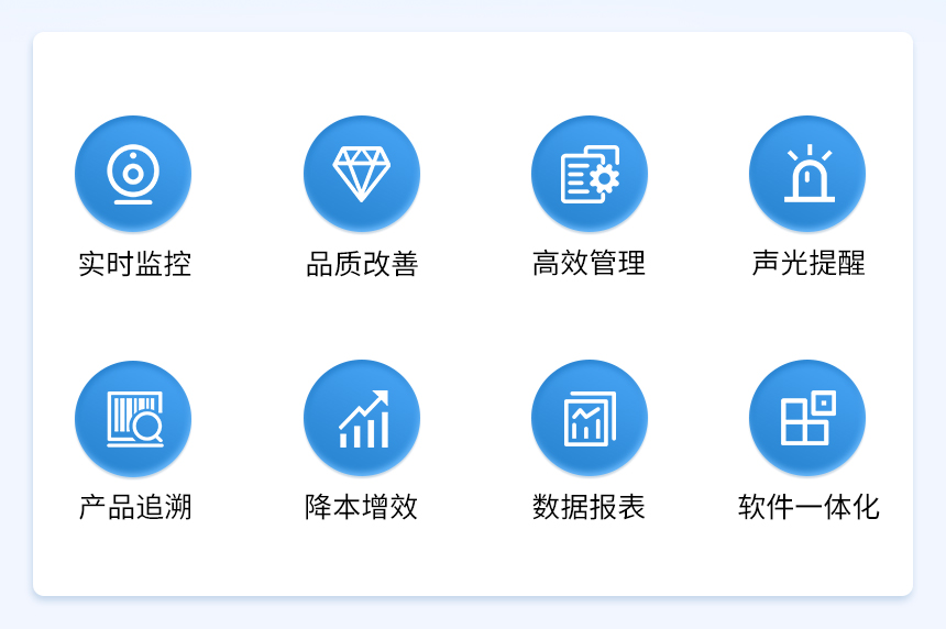 ESD防静电监控管理系统的特点 ESD防静电监控管理系统的特点