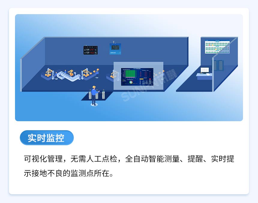 ESD防静电监控管理系统-实时监控 ESD防静电监控管理系统-实时监控