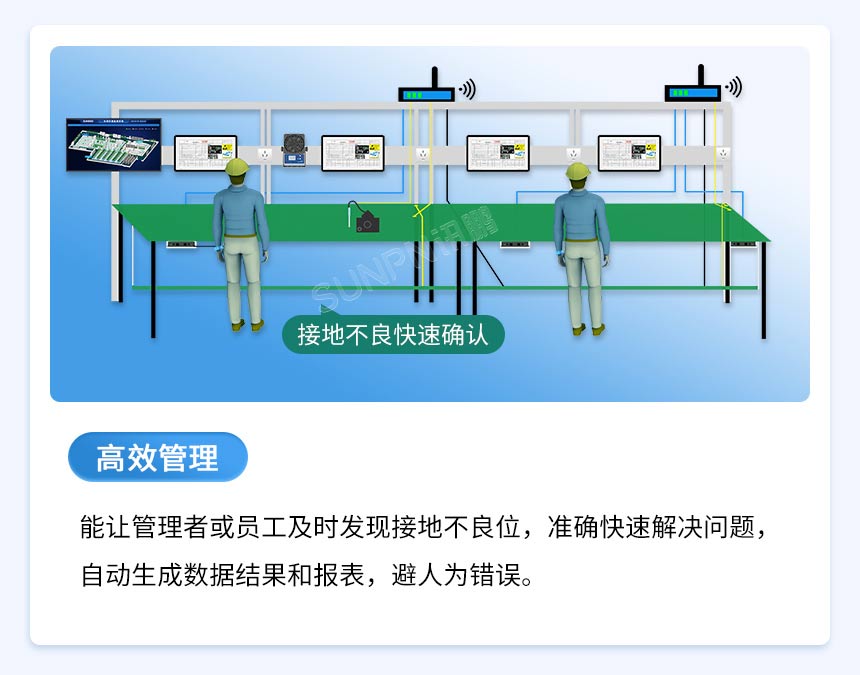 ESD防静电监控管理系统-高效管理 ESD防静电监控管理系统-高效管理
