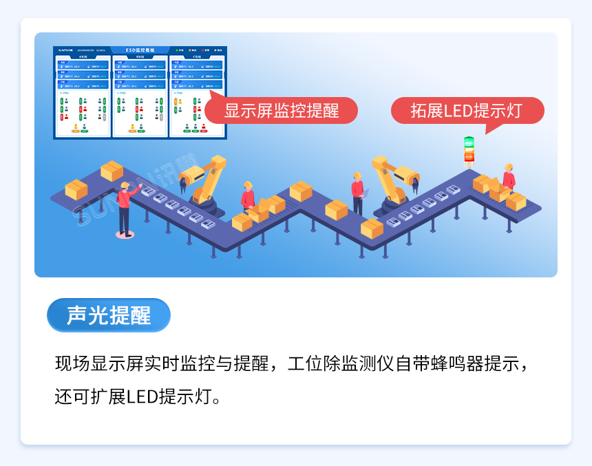 ESD防静电监控管理系统-声光提醒 ESD防静电监控管理系统-声光提醒