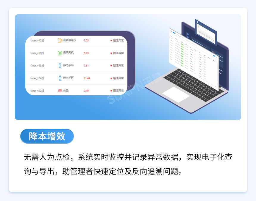 ESD防静电监控管理系统-降本增效 ESD防静电监控管理系统-降本增效