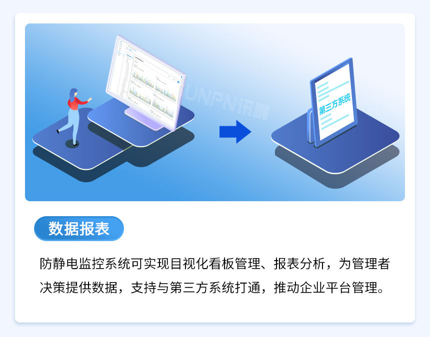 ESD防静电监控管理系统-数据报表 ESD防静电监控管理系统-数据报表