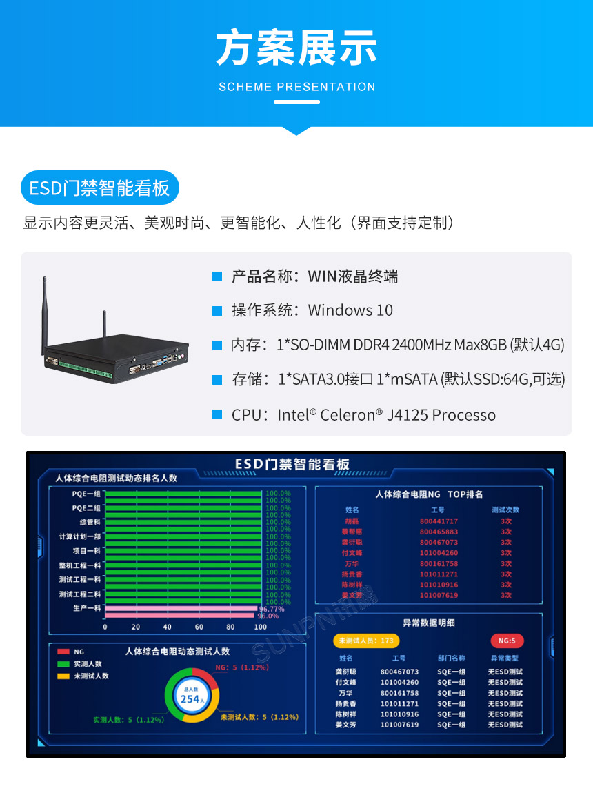ESD防静电监控管理系统-方案展示 ESD防静电监控管理系统-方案展示