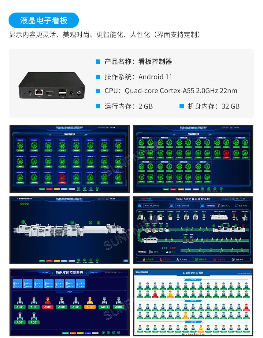 ESD防静电监控管理系统-方案展示 ESD防静电监控管理系统-方案展示