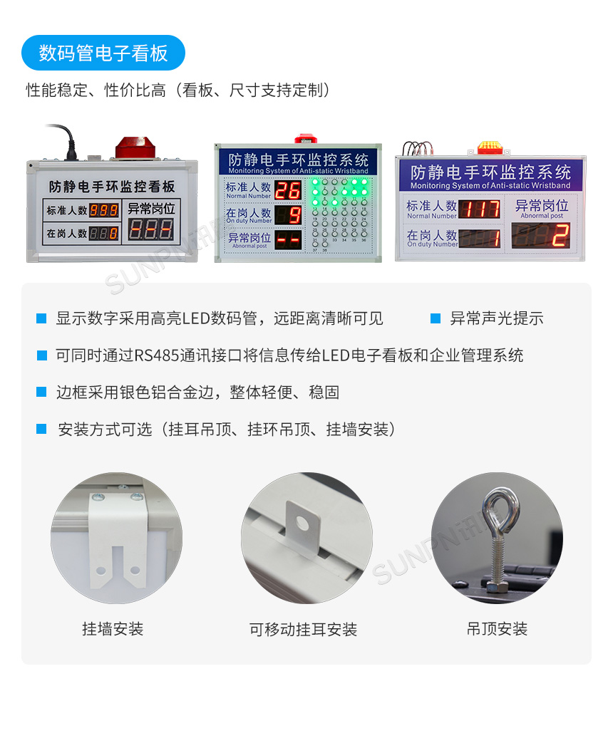 ESD防静电监控管理系统-方案展示 ESD防静电监控管理系统-方案展示