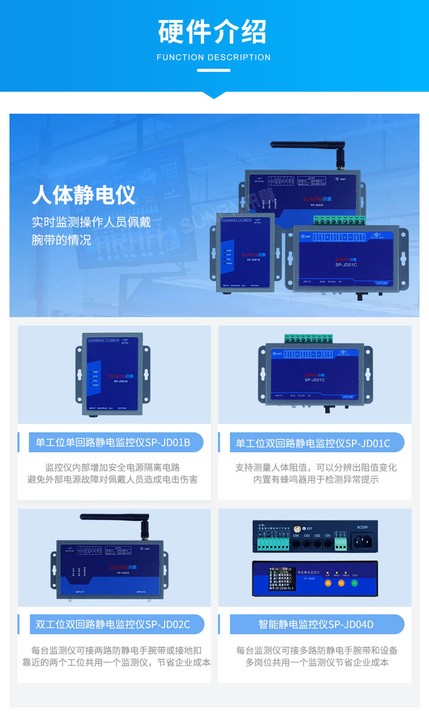 ESD防静电监控管理系统-硬件介绍 ESD防静电监控管理系统-硬件介绍