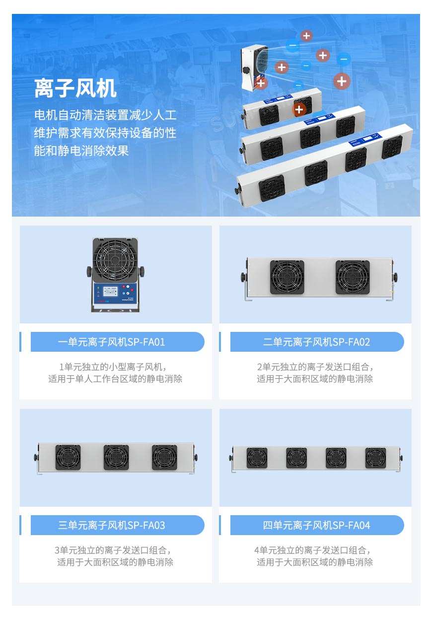 ESD防静电监控管理系统-硬件介绍 ESD防静电监控管理系统-硬件介绍