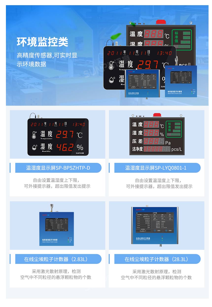 ESD防静电监控管理系统-硬件介绍 ESD防静电监控管理系统-硬件介绍