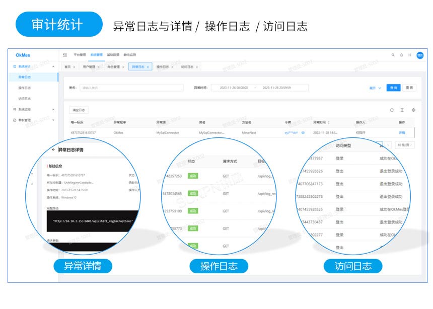 ESD防静电监控管理系统-软件系统 ESD防静电监控管理系统-软件系统
