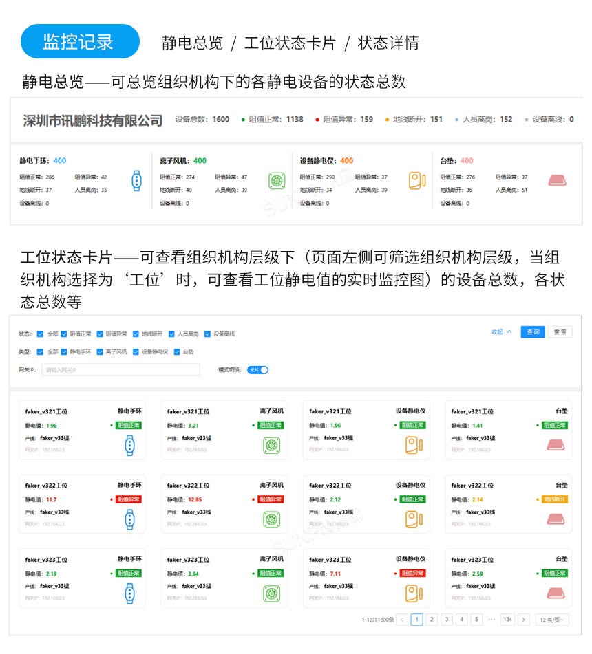 ESD防静电监控管理系统-软件系统 ESD防静电监控管理系统-软件系统