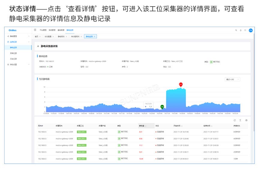 ESD防静电监控管理系统-软件系统 ESD防静电监控管理系统-软件系统