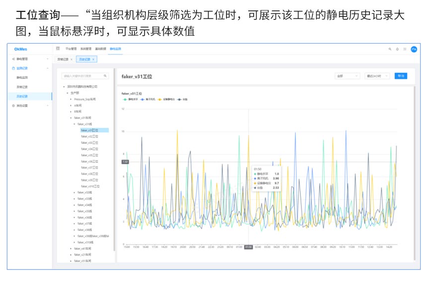 ESD防静电监控管理系统-软件系统 ESD防静电监控管理系统-软件系统