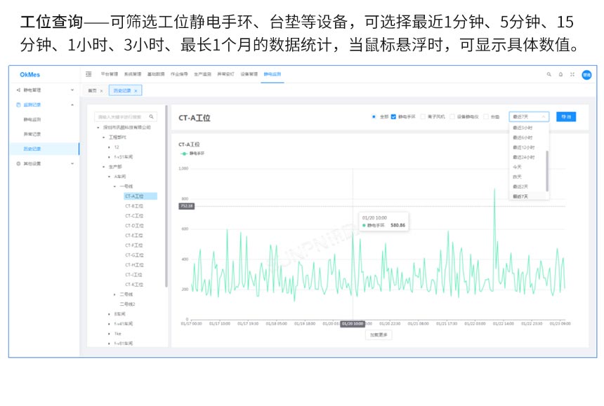 ESD防静电监控管理系统-软件系统 ESD防静电监控管理系统-软件系统