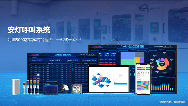讯鹏科技：安灯呼叫系统
