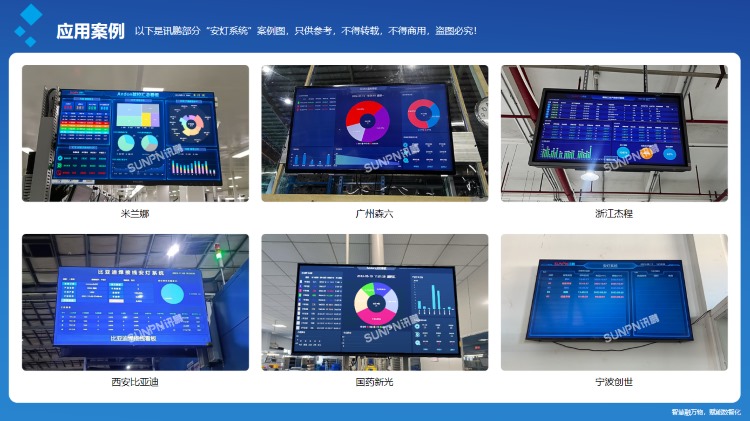讯鹏科技：安灯系统-案例图
