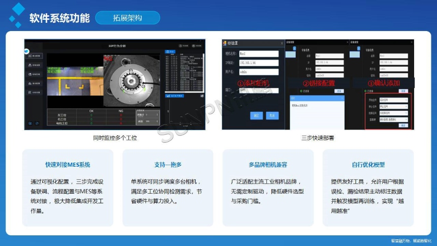 讯鹏科技：AI视觉作业防错系统-功能说明