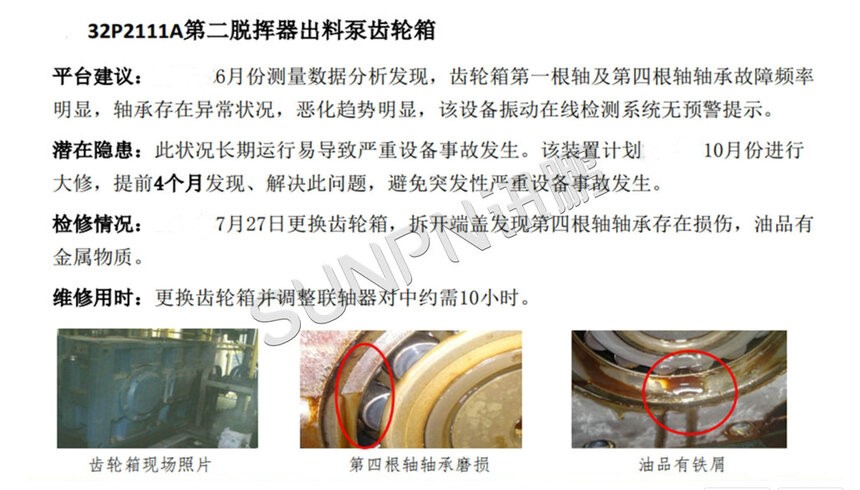 讯鹏科技：CBM设备预测系统-设备故障诊断