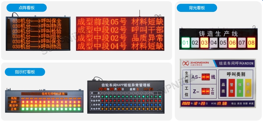 安灯呼叫系统-显示端硬件