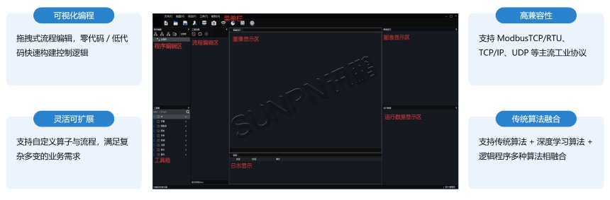 AI视觉作业防错系统-软件系统