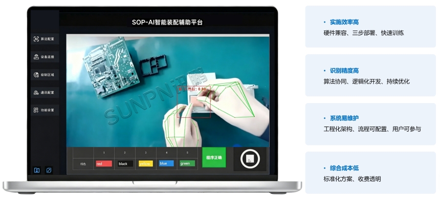 AI视觉作业防错系统-应用案例
