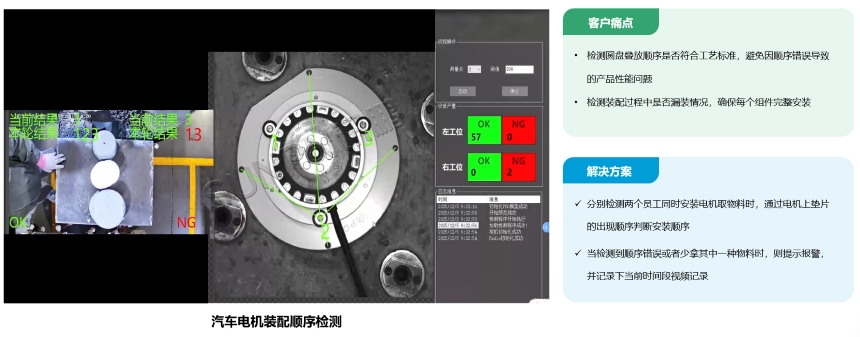 AI视觉作业防错系统-应用案例