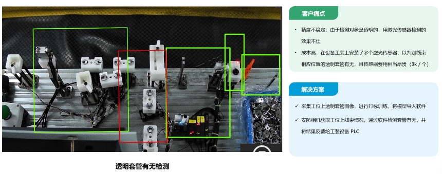 AI视觉作业防错系统-应用案例