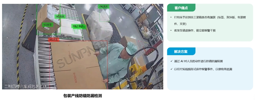 AI视觉作业防错系统-应用案例
