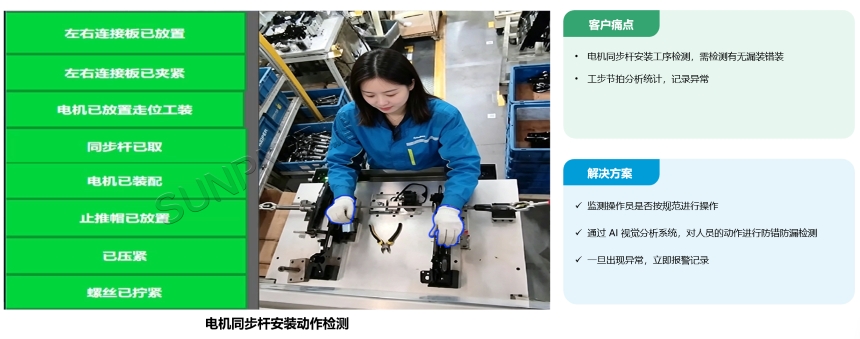 AI视觉作业防错系统-应用案例