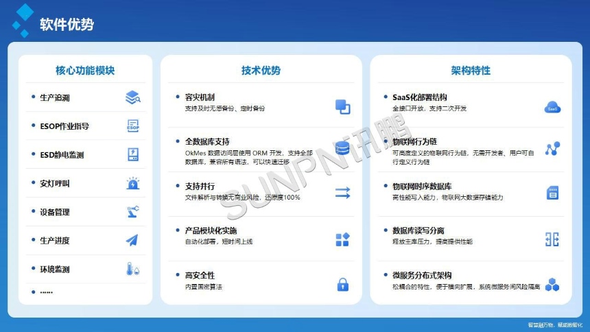 讯鹏科技：OKMES移动电源生产追溯系统-软件