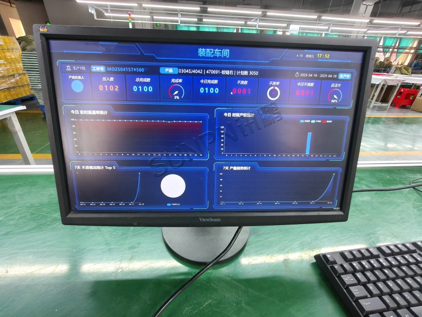 讯鹏科技：ESOP系统-案例图