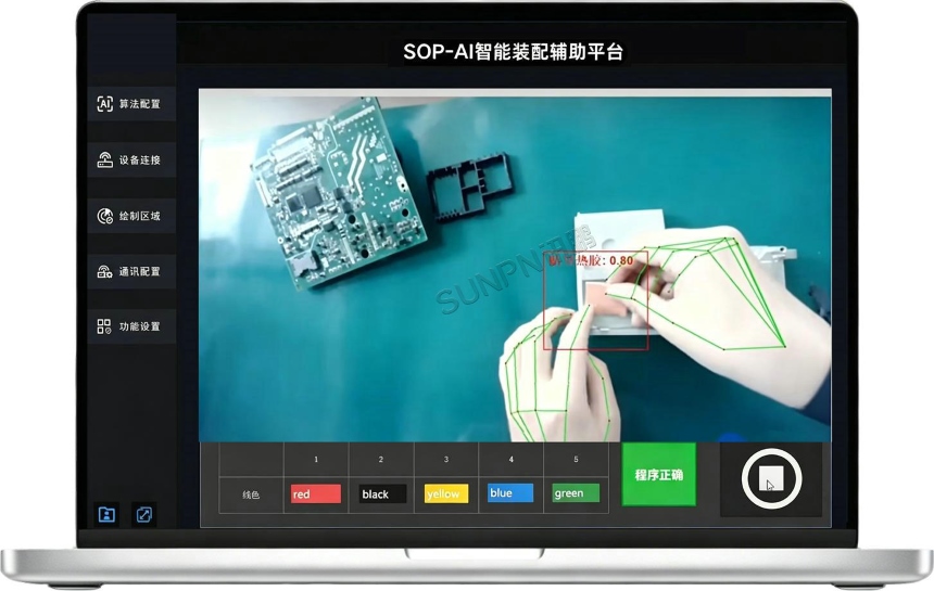 讯鹏科技:AI 视觉作业防错系统-案例说明 讯鹏科技:AI 视觉作业防错系统-案例说明