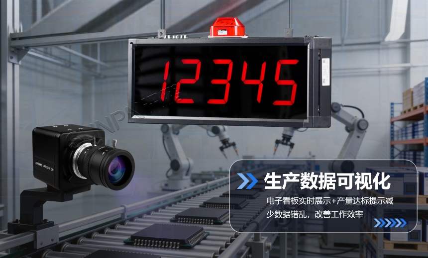 AI 视觉识别计数器