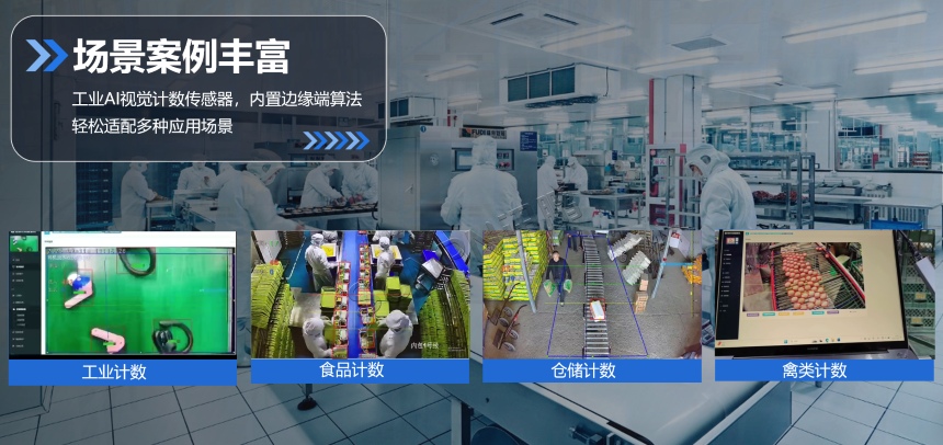 工业计数显示屏看板
