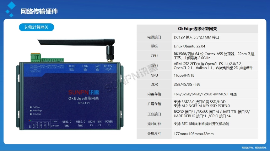 讯鹏科技：安灯系统-边缘计算网关