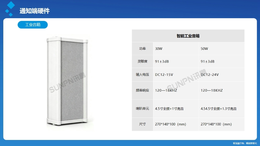 讯鹏科技：安灯系统-工业音箱